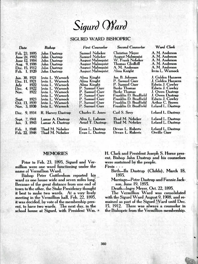 Sevier Stake page 360_edited-1