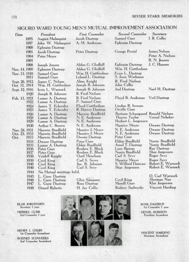 Sevier Stake page 372_edited-1